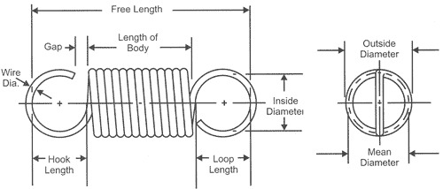 Tension Springs      